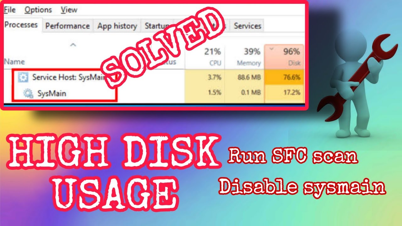 Fix Service Host SysMain High Disk Usage in Windows